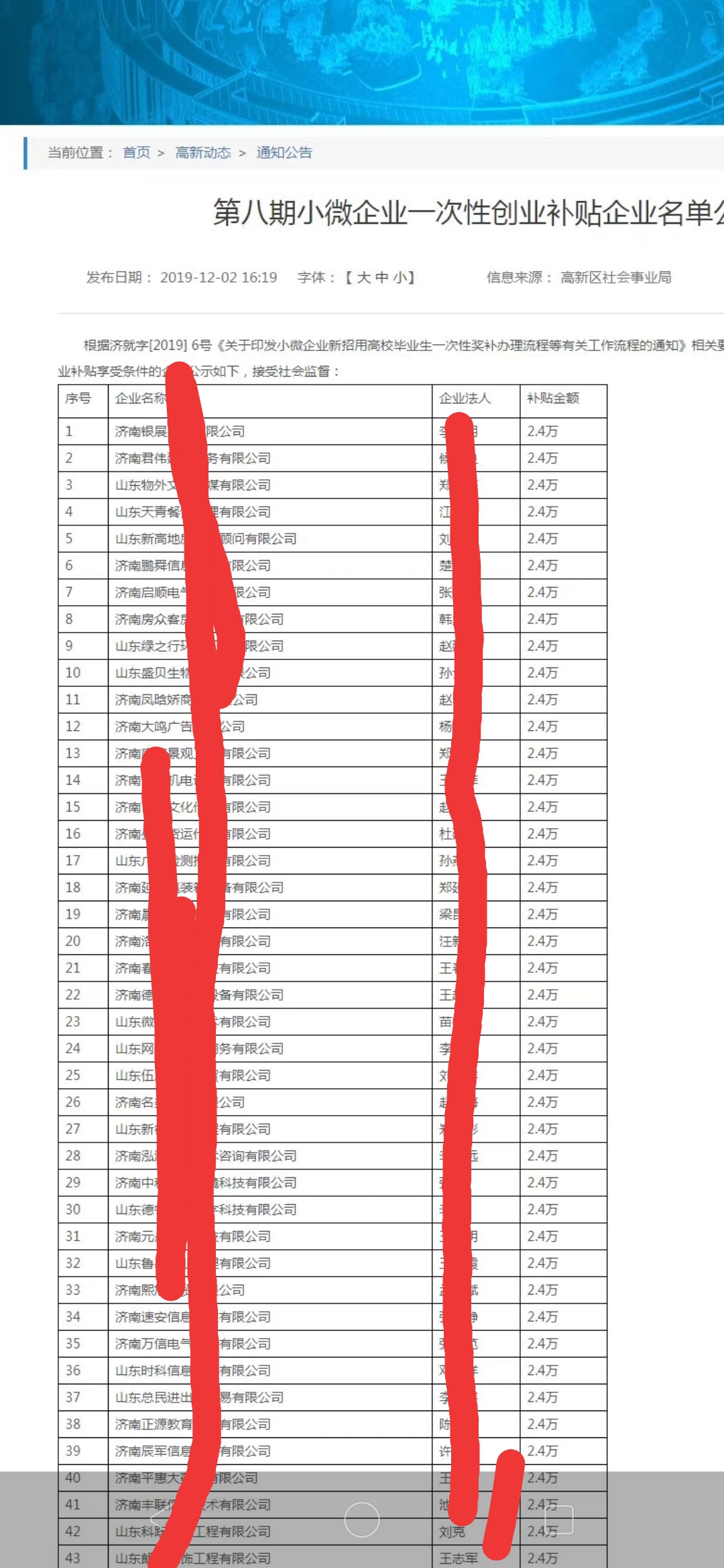 小微政府补贴24000！！！！！！-企贝网