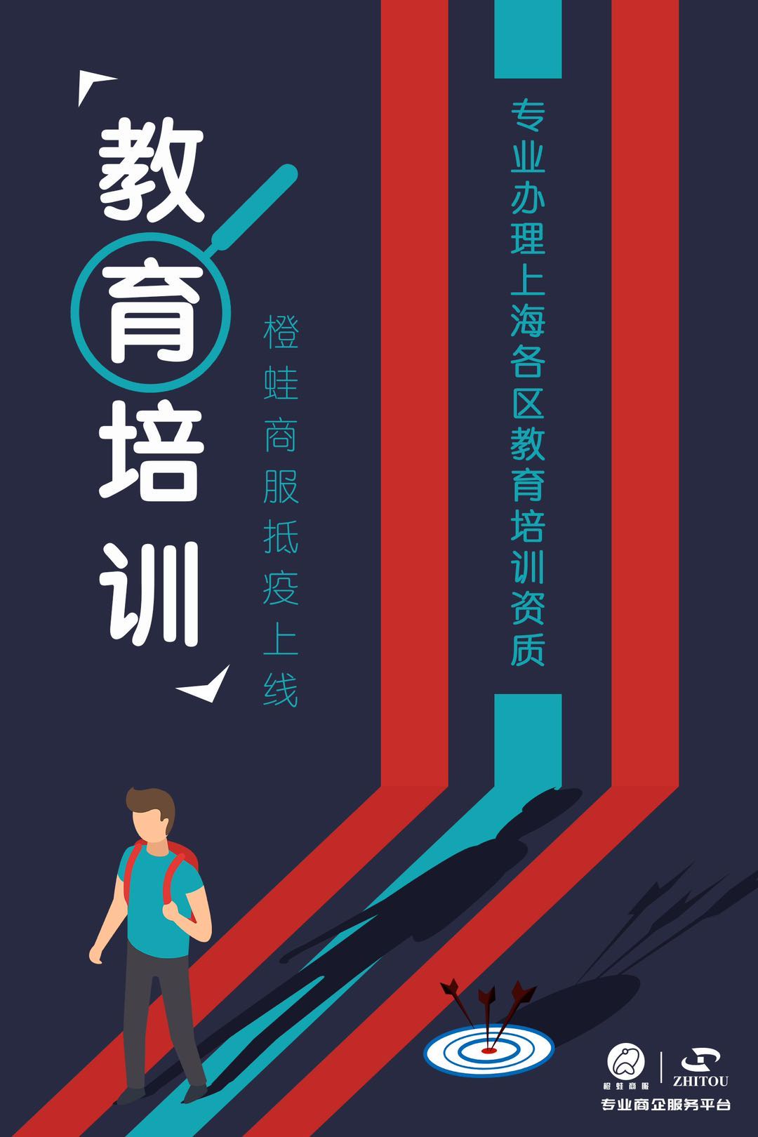 上海各类资质办理公司注册转让教育培训劳务派遣-企贝网