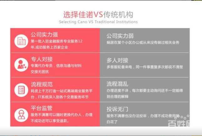 大陆、香港无地址银行开户，通过。-企贝网