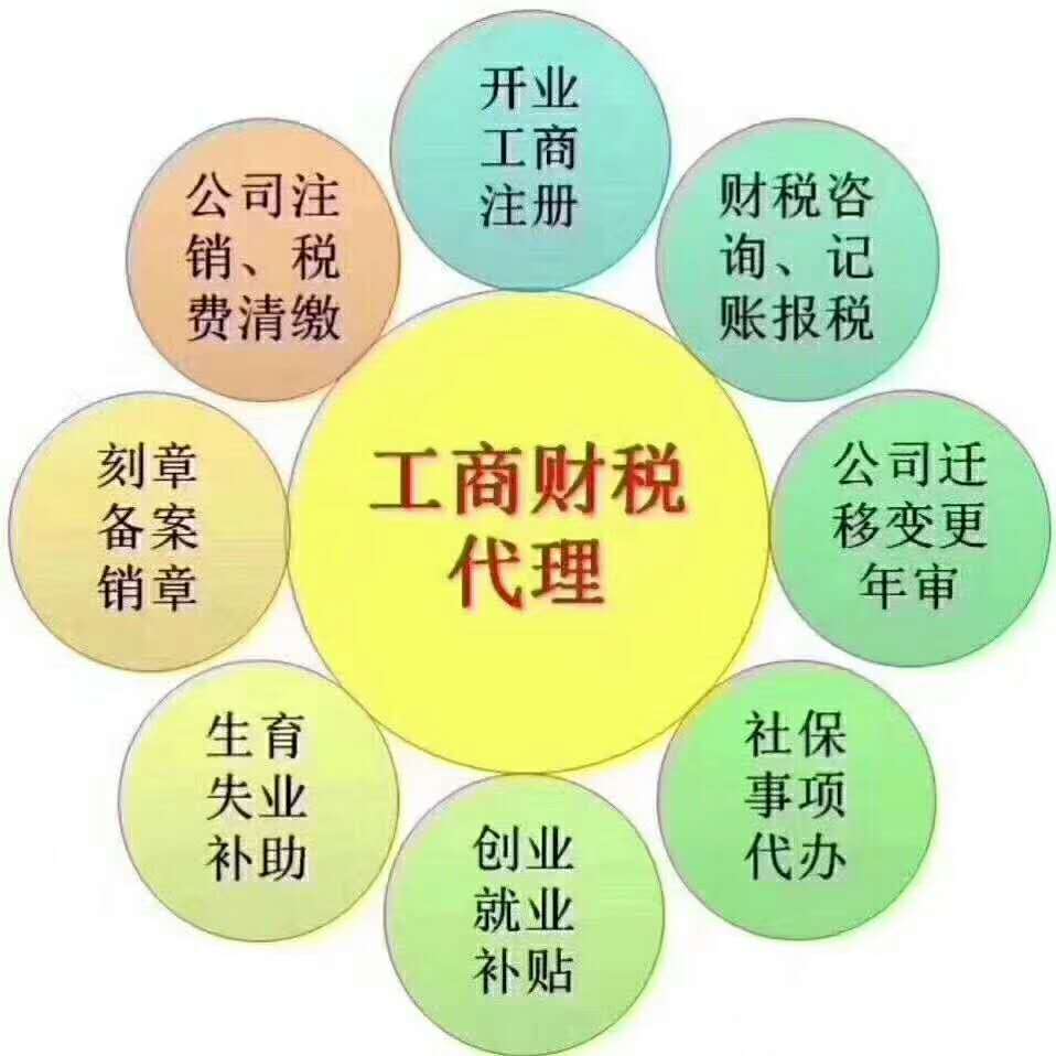 融资担保需要哪些条件-企贝网