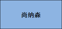 企贝商标转让网_尚纳森