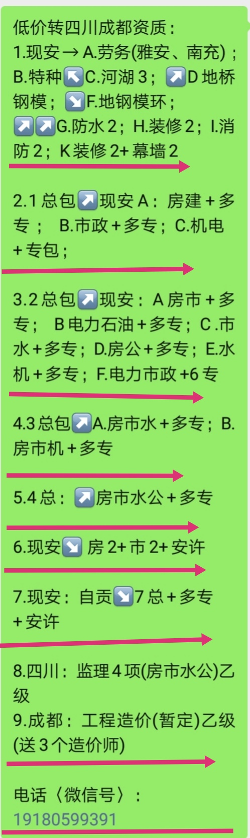 低价转让：建筑资质；工程造价资质；监理资质……-企贝网