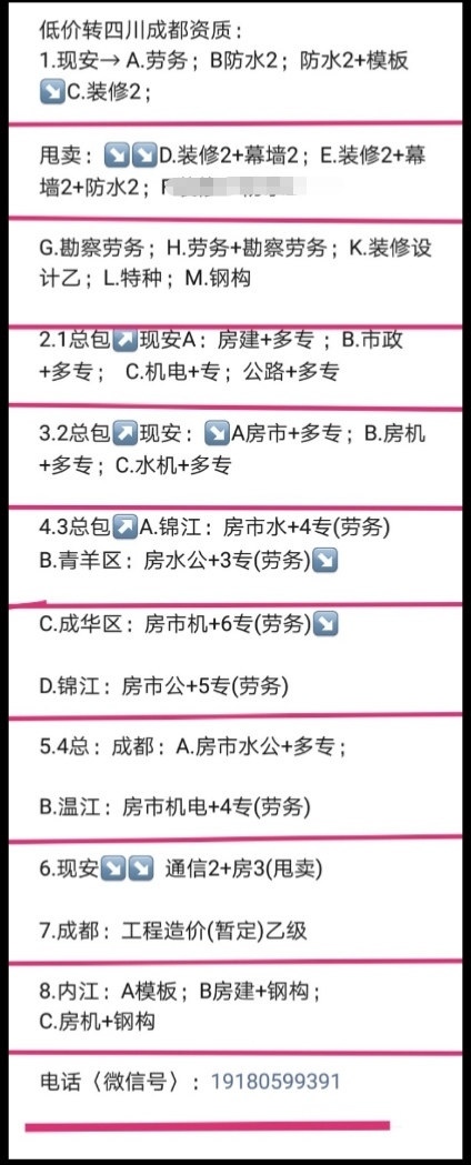 低价转让：建筑资质-企贝网