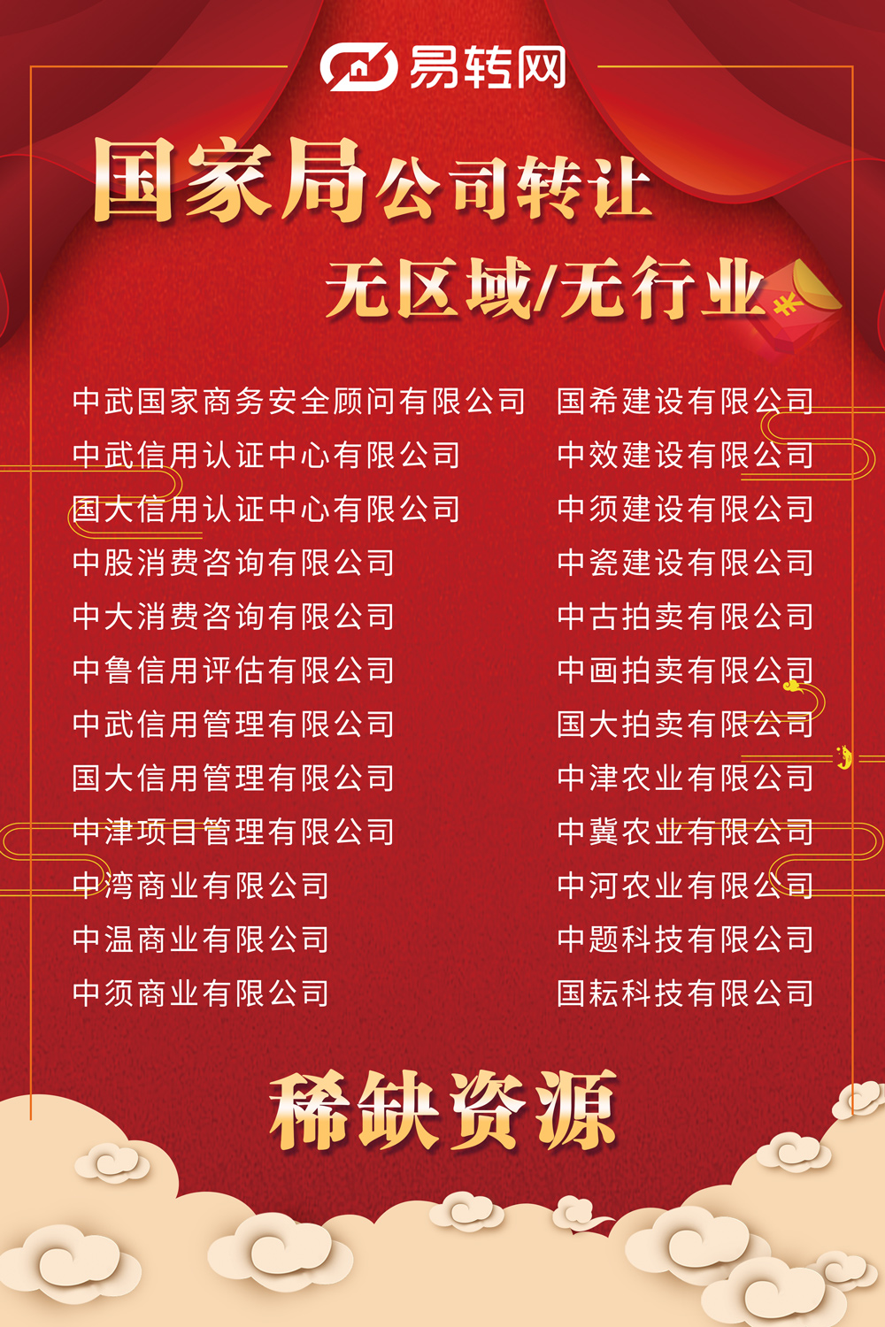 国家局核名 公司转让-企贝网