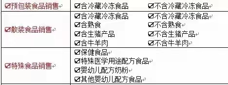 专业食品许可证办理-企贝网