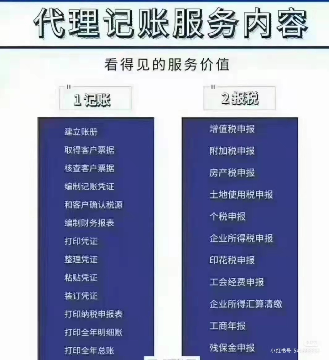 为什么要找财税公司代理记账?-企贝网