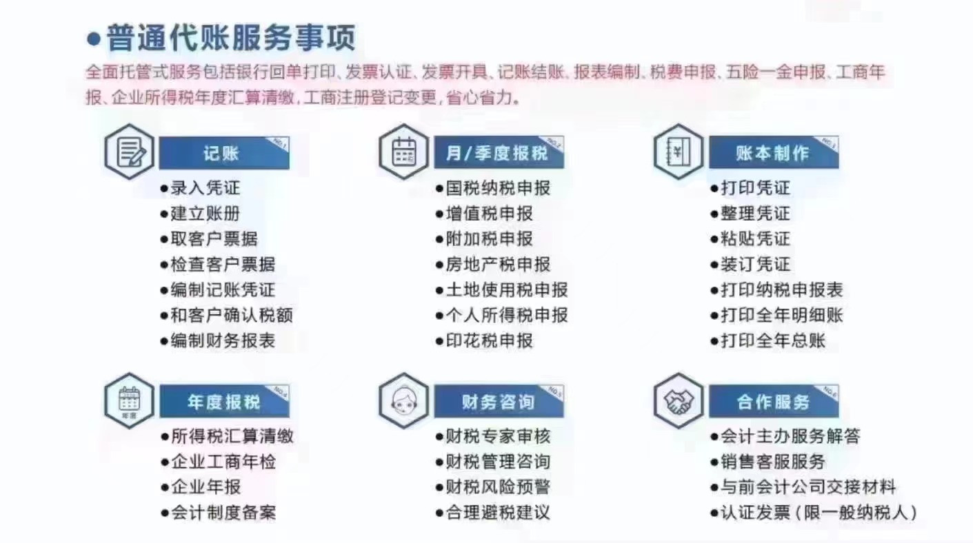 税审和年报的重要性-企贝网