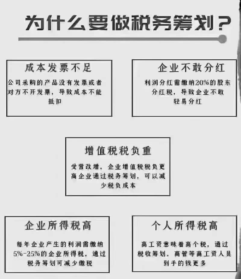 D上海注册双免个体-企贝网