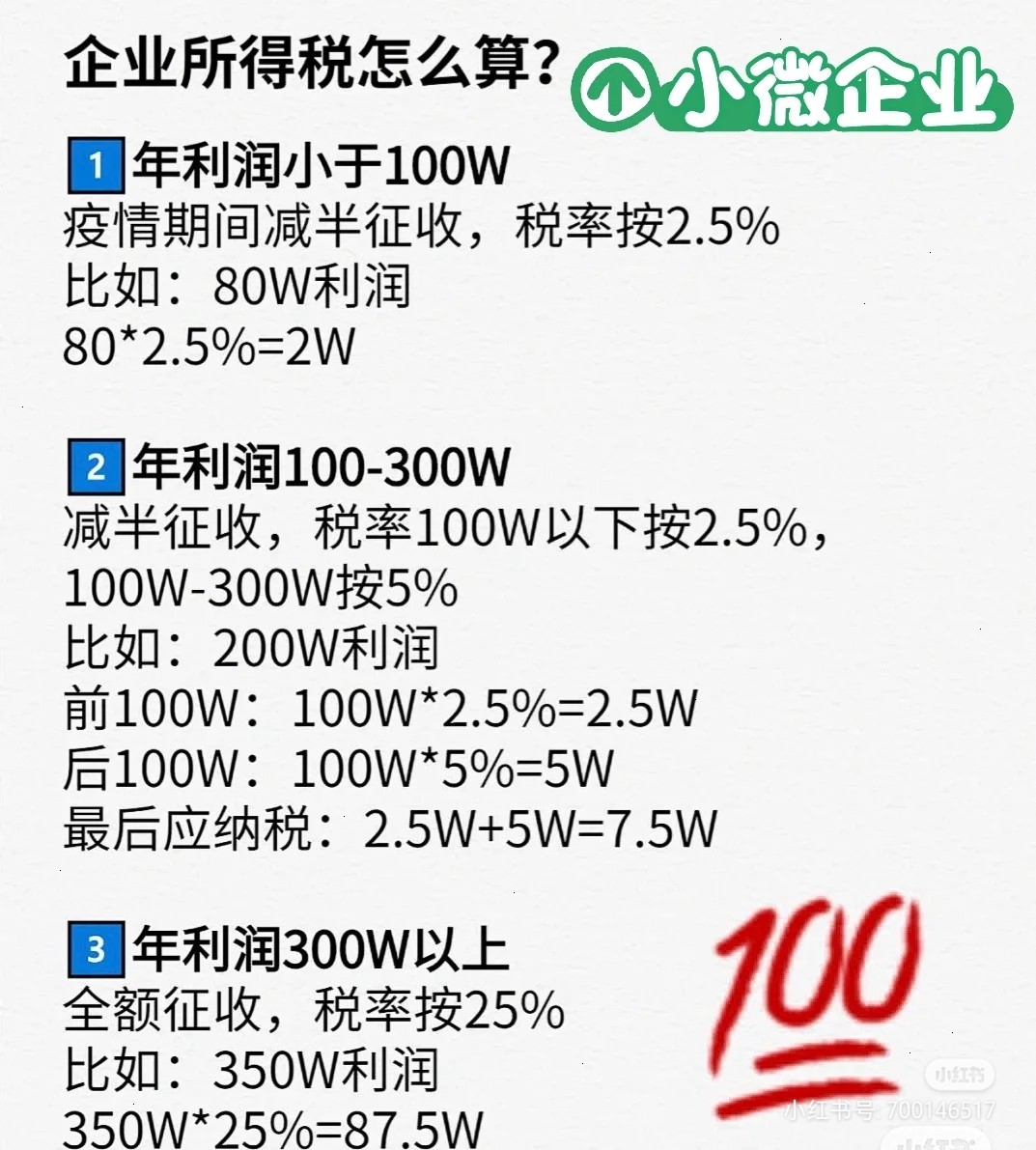 一文了解企业所得税怎么算？-企贝网