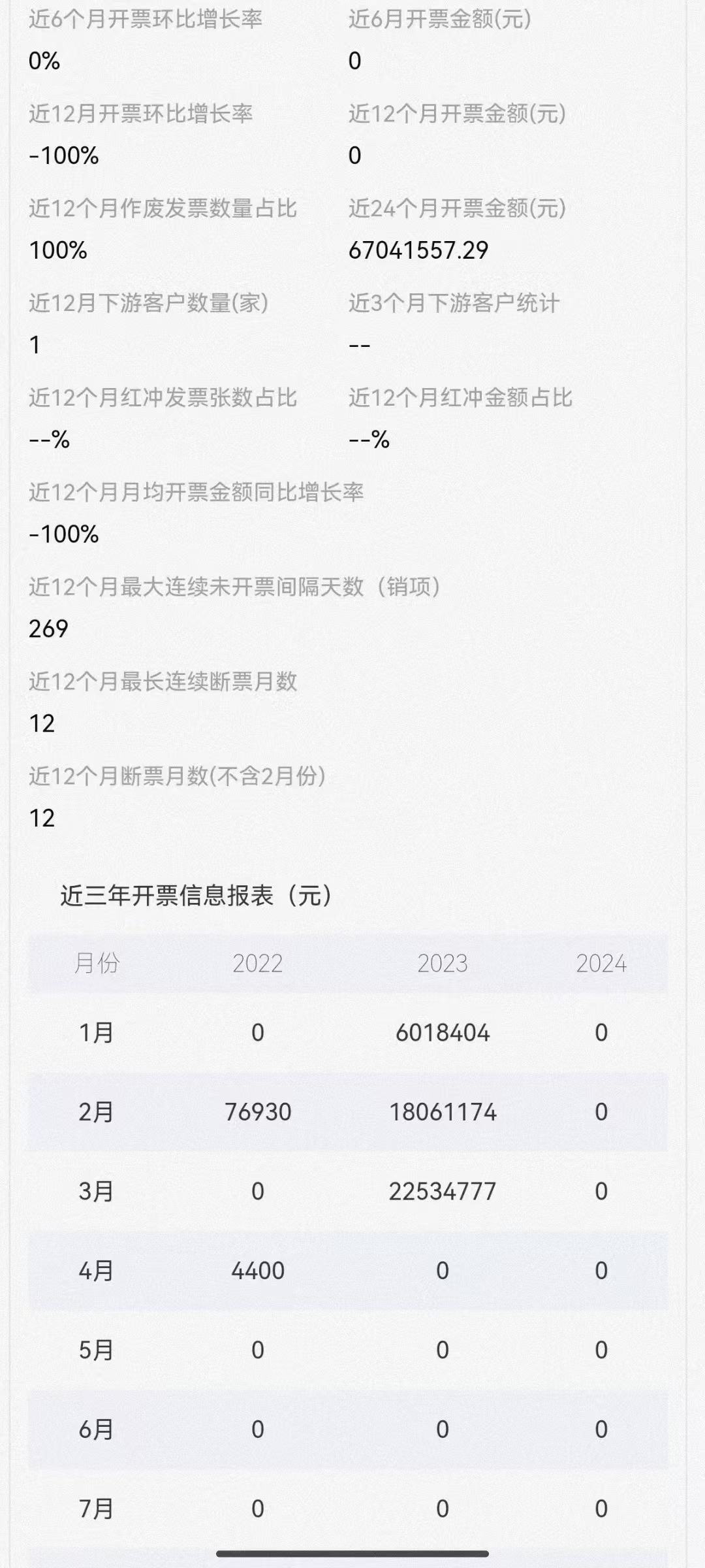企贝公司转让网_【】 企贝公司转让网_