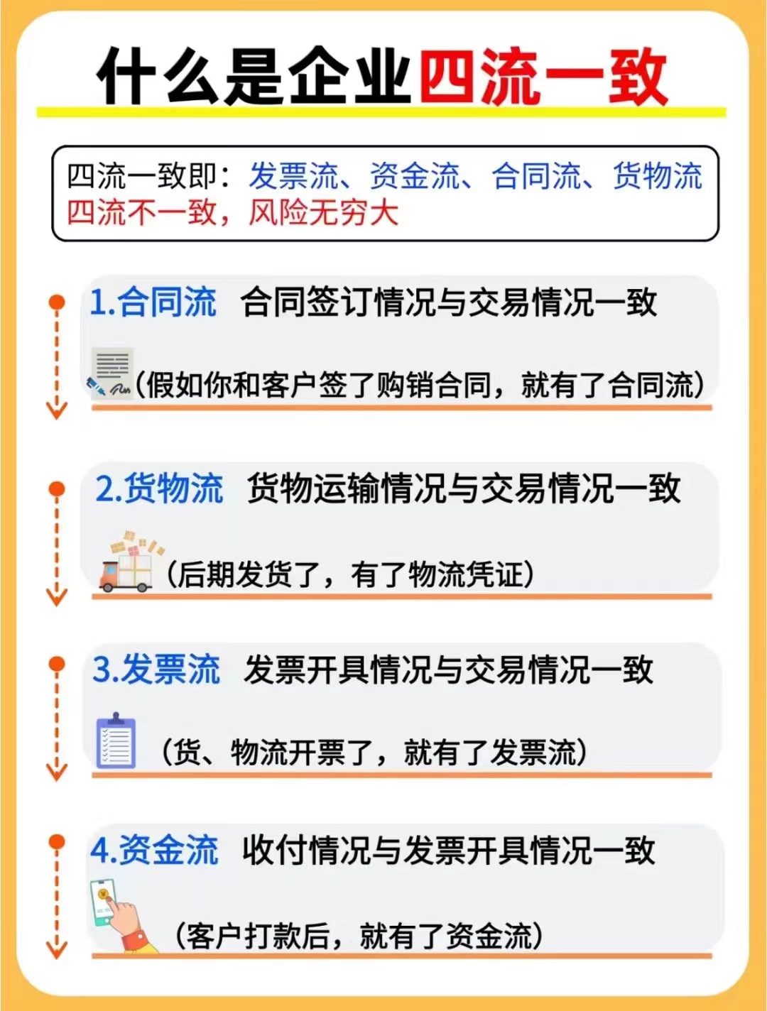 上海注册公司的6大好处-企贝网