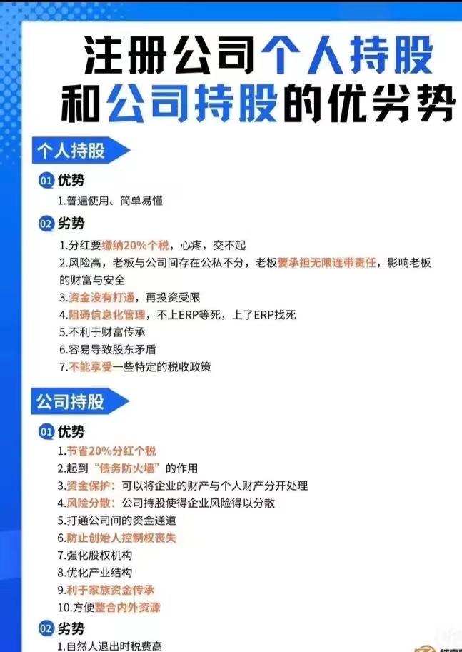 注册公司个人持股和公司持股的优劣势-企贝网