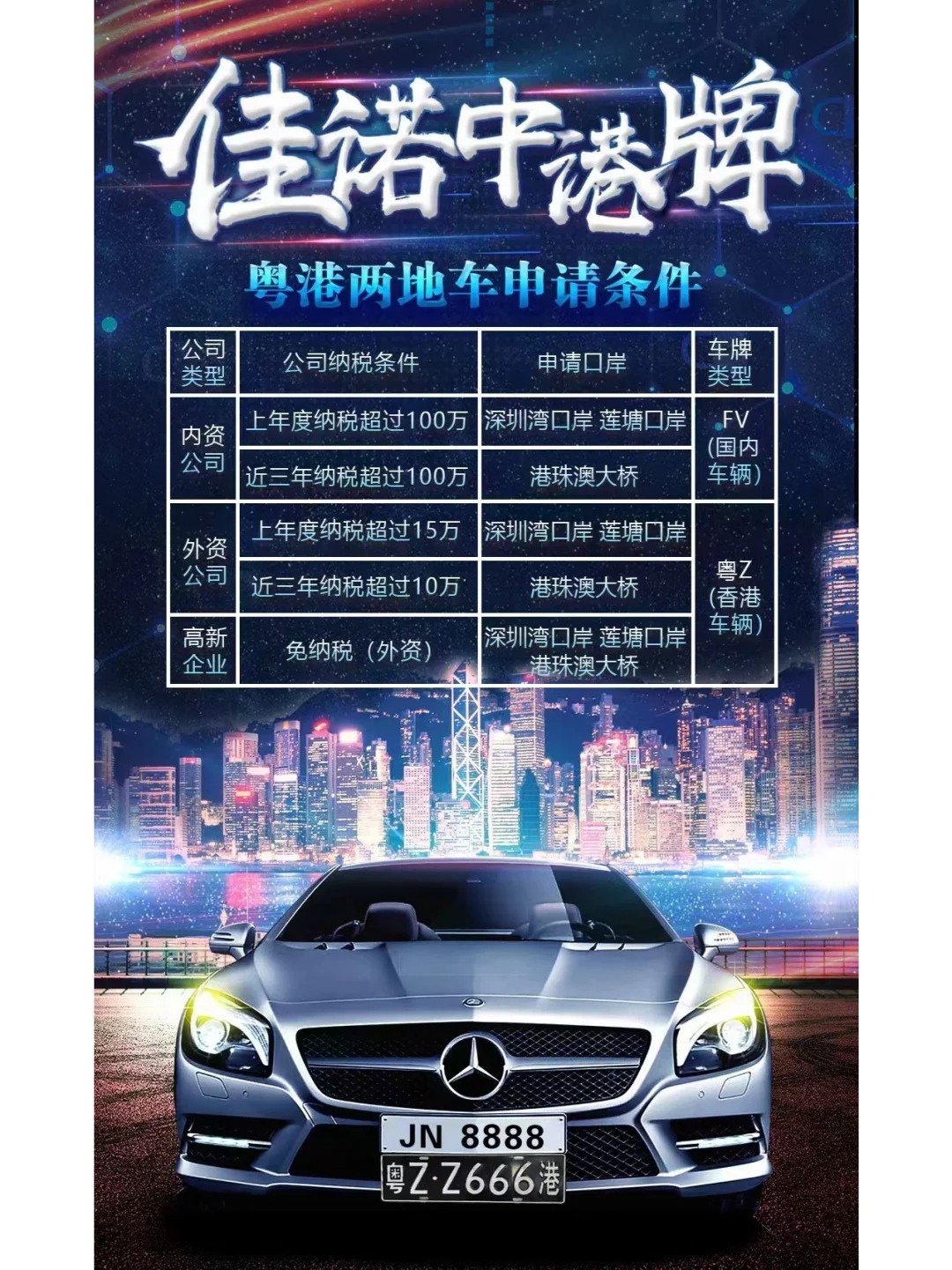 进来帮你超低价上两地牌-企贝网