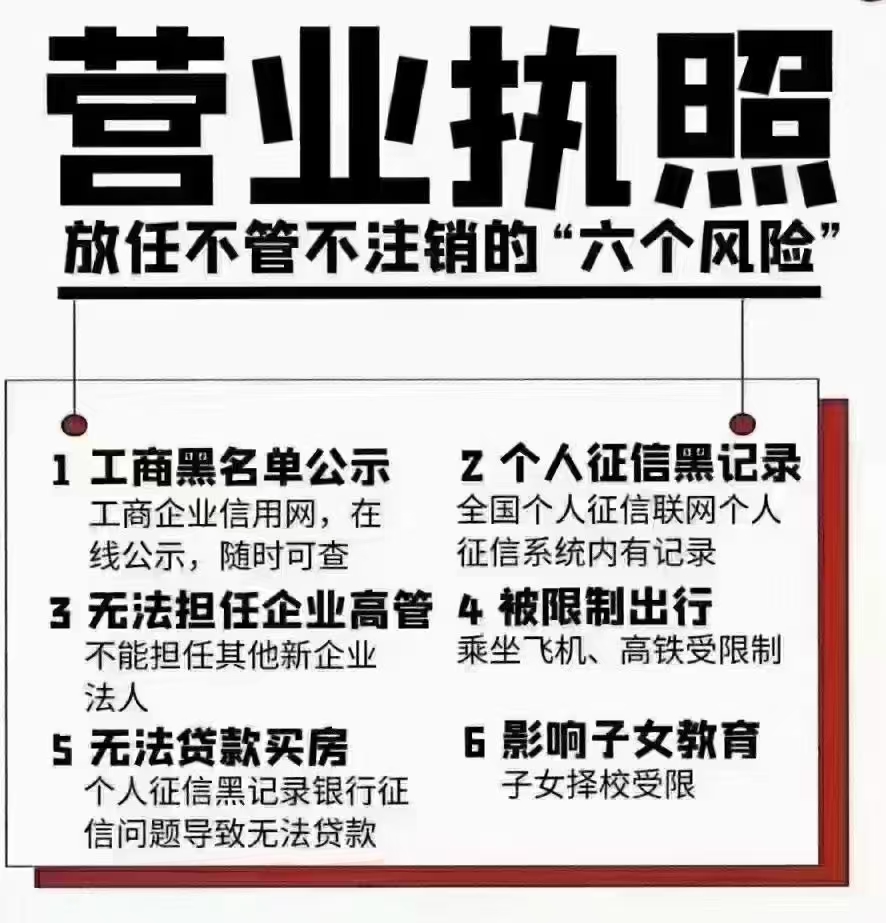 注销是唯一合理合法退出市场的方法-企贝网