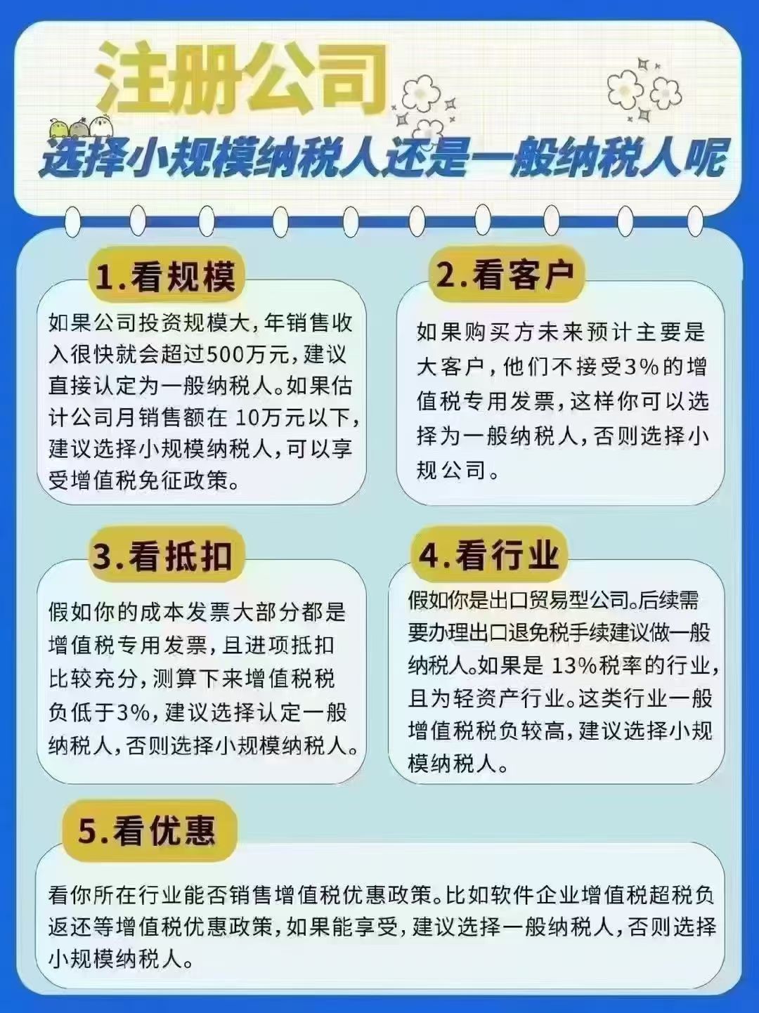 上海园区提供地址公司注册-企贝网