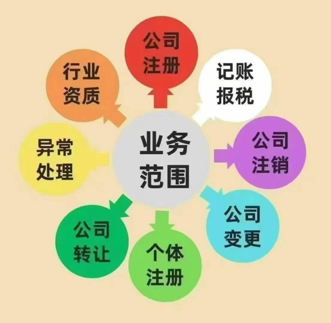 代理记账 注册公司 许可证办理-企贝网